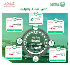 طريقة الاستعلام عن المخالفات المرورية في دبي وإمكانية سدادها من المنزل برقم اللوحة