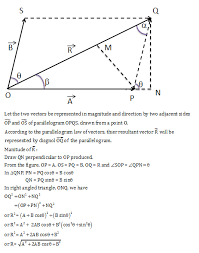 How do you calculate vector sum? Discuss Parallelogram Law Of Vector Additionfind The Expression For Resultant Vector Using It Physics Topperlearning Com Ftvg944