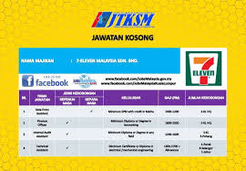 The chain was founded in 1927 as an ice house storefront in dallas. Oh Kerja Kosong Na Twitteri Jawatan Kosong 7 Eleven Malaysia Sdn Bhd 1 Data Entry Clerk 2 Finance Officer 3 Internal Audit Assistant 4 Technical Assistant Https T Co Ofuljg0fkr