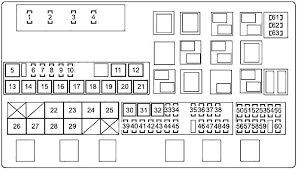 Some components may have multiple. Toyota Land Cruiser 200 2007 2017 Fuse Diagram Fusecheck Com