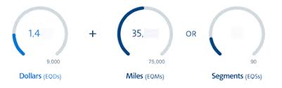 The elite qualifying dollar (eqd) requirement will be waived for the primary cardholder (you, your) for aadvantage ® gold, platinum, or platinum pro status for qualification in 2021 for elite status applicable to the year of 2022 if the member spends $30,000 (usd) on purchases on eligible citi ® aadvantage ®, aviator aadvantage ® credit cards, or aadvantage ® credit cards issued outside the u.s. Was Earning Ba Gold Status Cheaper Than Earning American Airlines Executive Platinum