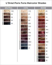L Oreal Feria 56 Brilliant Bordeaux Auburn Brown Loreal Hair Color Hair Color Loreal