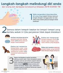 Intransigent, tidak dapat dipecahkan, tidak dapat dielakkan, dsb. Protect Yourself And Others From Kids Digital Studio Facebook