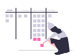 Is your ongoing project a working progress or is it a work in progress? Work In Progress Begrenzen Kanban Tool