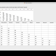 Empieza a crear tu nota ahora llenando el formulario. Pdf Big Data In Management Research Exploring New Avenues