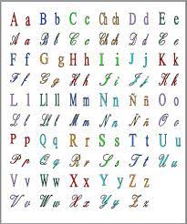 Cursiva Cursiva Cursiva Ca Gabinete Grafologico Está escrito en un estilo de letra cursiva, y al contrario que el alfabeto los lingüistas se refieren al alfabeto árabe como abjad, un sistema de escritura que no contiene vocales. cursiva cursiva cursiva ca