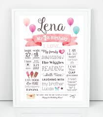 Birthday Posters With Pictures Baby 1st Birthday Poster Girl First Birthday Chalkboard Sign Etsy Birthday Chalkboard Sign First Birthday Posters Birthday Poster