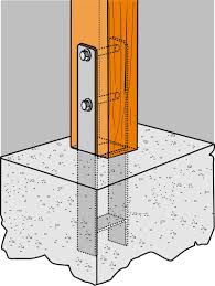 Pies En H Y U Para El Anclaje De Pilares De Madera Simpson Strong Tie Pilares De Madera Pergolas De Madera Madera Laminada