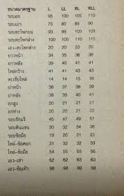 ขนาดต ว การร างแพทเท ร น ต ดเย บเบ องต น แพทเท ร นต ดเย บเส อผ า