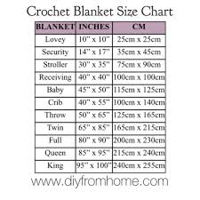 Blanket Size Chart Diy From Home
