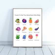 Foods To Get Your Body Back After Baby Poster Better Body Image Office Wall Art Body Confident Mom Office Wall Art Body After Baby Baby Posters