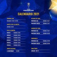 La copa chile 2021, llamada por razones de patrocinio, copa chile easy 2021, es la 41.ª edición del tradicional torneo de copa entre clubes de chile, quienes buscarán el cupo de chile 4, para la copa libertadores 2022. Duelo Entre Chilenos Y Fase De Grupos Asi Sera La Sudamericana 2021 As Chile