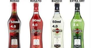 Martini Syns Slimming World Snacks Slimming World Diet Slimming World