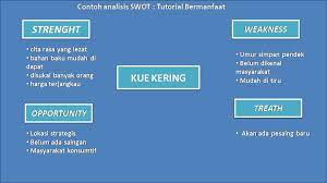Sebelum memulai usaha akan lebih bagus jika anda membuat sebuah analisis menggunakan swot ini. Contoh Analisis Swot Usaha Makanan Tutorial Bermanfaat