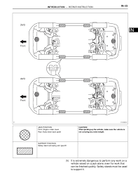 Find details of the rav4 gx, gxl, cruiser, edge's engine, capacity, & more. Yo 6519 2007 Toyota Rav4 Front Wiper And Washer Wiring Diagram Download Diagram