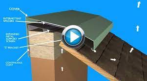Hi Per Ridge Vent Slope To Vertical Wall Ridge Vent Roof Edge Roof Construction