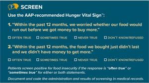 Image result for Hunger Vital Sign Screen