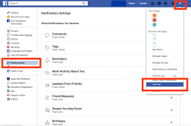 How To Fix Facebook Notifications Not Loading Ilink Blog