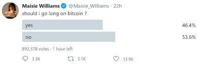 At the time of press release, a total of 570,900 votes were done and still 16 hours left for the final result. Game Of Thrones Star Maisie Williams Wants To Know If She Should Buy Bitcoin News Bitcoin News