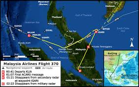 Cheapest flight times, places to go sightseeing, what kind of weather to expect, and more. Waypoints Update The Waypoint Hypothesis