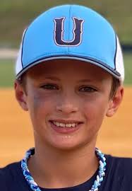 Gavin Stiles Class of 2029