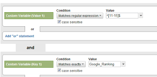 How to Turn Google Analytics Into Your Own Rank Tracker Using Custom  Variables