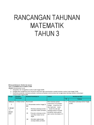 Matematik transisi wang tahun 1.,kenal wang test. Rpt 2020 Matematik Tahun 3 Kssr Semakan