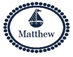 Save 40% on these cd bundles of cross stitch patterns. 22 Children S Names Cross Stitch Patterns Ideas Cross Stitch Patterns Cross Stitch Stitch Patterns