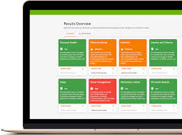 The healthy michigan plan is very interested in helping you get healthy and stay healthy. Health Risk Assessment Novus Health