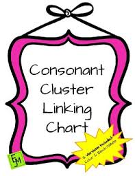 Consonant Cluster Linking Chart By Erin J Murray Tpt