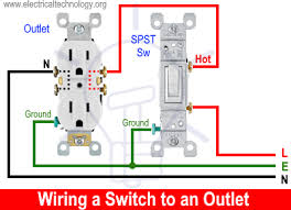 This diagram shows the wiring for a new outlet added from a light switch. How To Wire An Outlet Receptacle Socket Outlet Wiring Diagrams