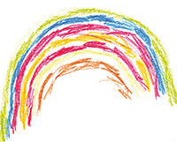 Video regenbogenfarben reihenfolge erklärt ~ dass die farben in der genannten reihenfolge zu erkennen sind das liegt nicht nur an der menschlichen farbwahrnehmung sondern auch an der. Der Regenbogen