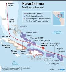 Los casos de propiedades sin energía eléctrica en distintas zonas del sur de la florida siguen en aumento, según un reporte de las 9:00 a.m. Huracan Irma Tras Dejar Un Silencio Aterrador En Barbuda Arrasa Anguilla Y Apunta A Turks Y Caicos