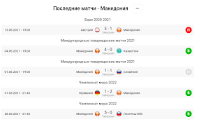 Чемпіонат україни, луцьк 9:00 (національне змагання). 3zlcop9kgglhpm