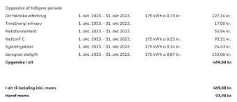 First electricity bill. Am I being robbed? : r/copenhagen