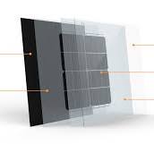 Met Glass / Backsheet solar modules and solar panels ...