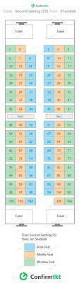 Indian Railway Irctc Train Coach Seat Layout 2s Confirmtkt