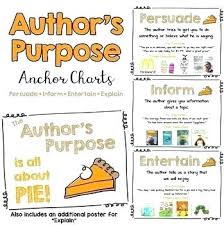 Authors Purpose Worksheets Grade To Educated Free Educations