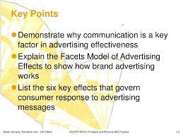 Ppt How Advertising Works Powerpoint Presentation Free Download Id 4332043
