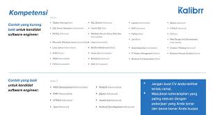 Kalibrr Indonesia On Twitter A Thread Pentingnya Cv Yang Baik Dan Benar Supaya Efektif Menarik Hati Rekruter Atau User Di Sebuah Perusahaan Karena Itu Mari Kita Bahas Yuk Tips Membuat Cv Yang