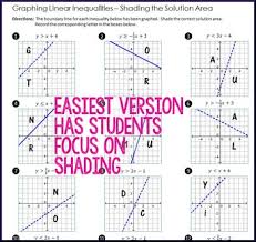 Solutions using substitution with two variables. Graphing Linear Inequalities Multi Level Practice By Algebra Simplified