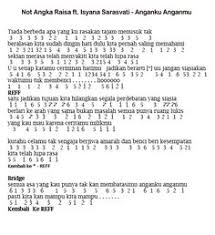 Check spelling or type a new query. 17 Ide Not Angka Pianika Lagu Not Musik