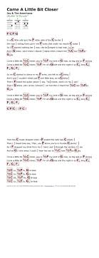 Pin By Elizabeth Schuller On Elizabeth Ukulele Chords Songs Song Lyrics And Chords Ukelele Songs