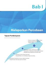 Buku Siswa Kelas 9 Bahasa Indonesia Revisi 2018 For Android Apk Download