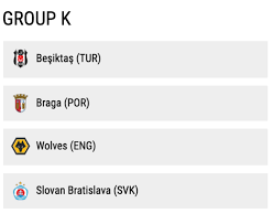 Plus, watch live games, clips and highlights for your favorite teams on foxsports.com! Besiktas Draw Wolves In Europa League Group K Full Draw Results For Super Lig Teams Revealed