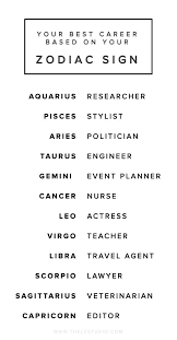 Your Best Career Based On Your Zodiac Sign Via The Lc Studio Zodiac Signs Love Matches Best Zodiac Sign Zodiac Sign Facts