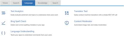 Eagle Eye View Of Azure Cognitive Services Springerlink