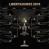 Cuándo se jugarán la fase 1, 2 y 3 de la conmebol libertadores 2021. Https Encrypted Tbn0 Gstatic Com Images Q Tbn And9gcrnhwdcz Lm5td Poa2uc3 R R Bj 1kojmjpjntxmcwj5yf4qz Usqp Cau