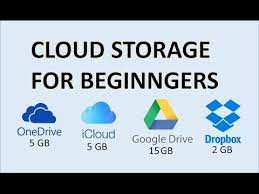 Cloud Storage What Is The Cloud And How Does It Work How It Works Explained And How To Use Types Bing Vide Cloud Storage What Is The Cloud Computer Basics