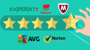 How To Renew Kaspersky Bullguard Avg Mcafee Or Norton For Cheap Youtube